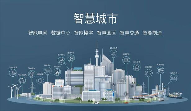 數(shù)字“新基建”構(gòu)建中國“新時(shí)空”，智慧城市 數(shù)字孿生新高地