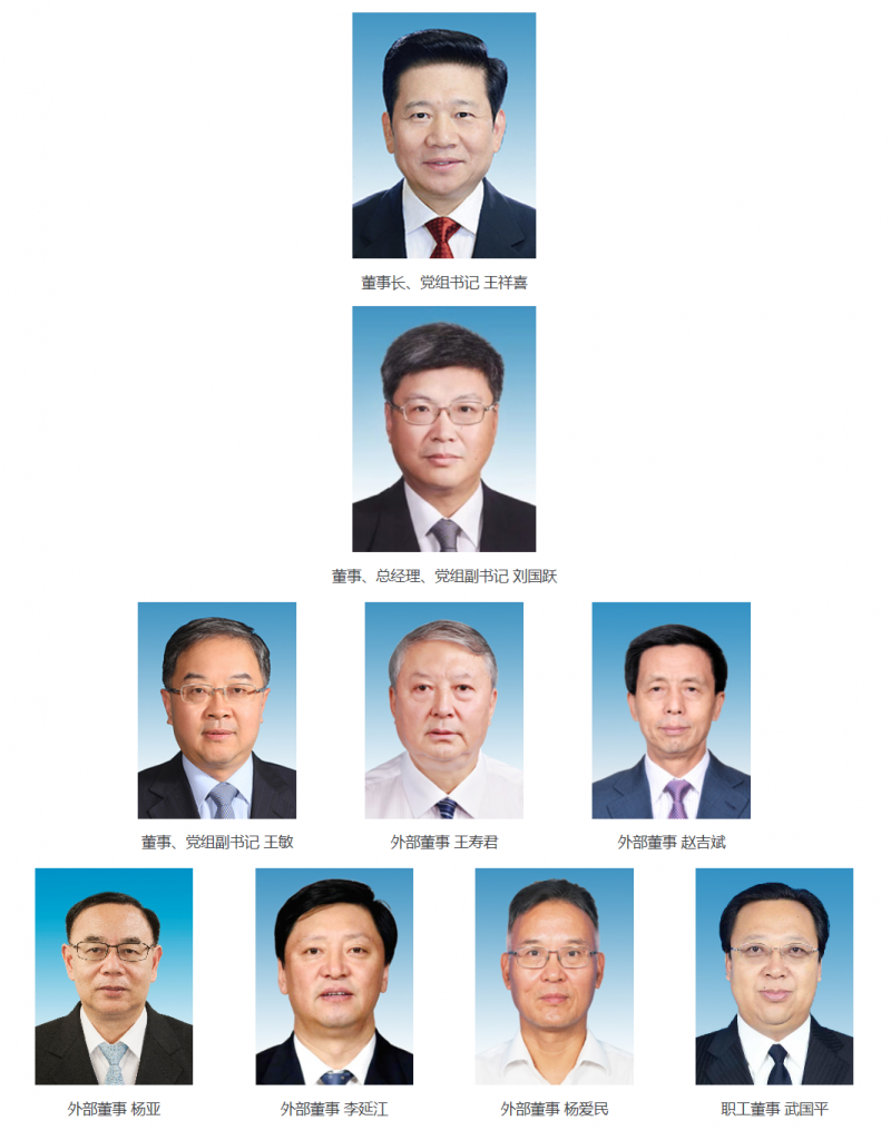 【人事】國家能源集團新聘3名外部董事，有中核、中煤曾經(jīng)的“一把手”！