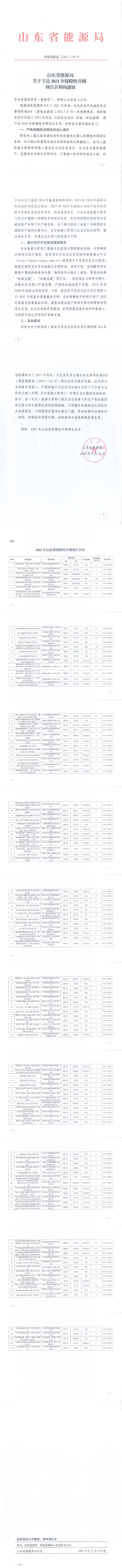 光伏2.36GW+風電3.08GW！山東2021年保障性項目名單出爐！
