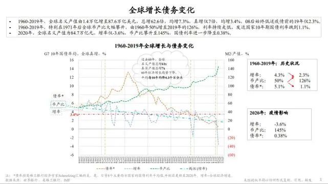 光伏發(fā)展?jié)摿Υ?將成為全球能源轉(zhuǎn)型重要“支撐”！