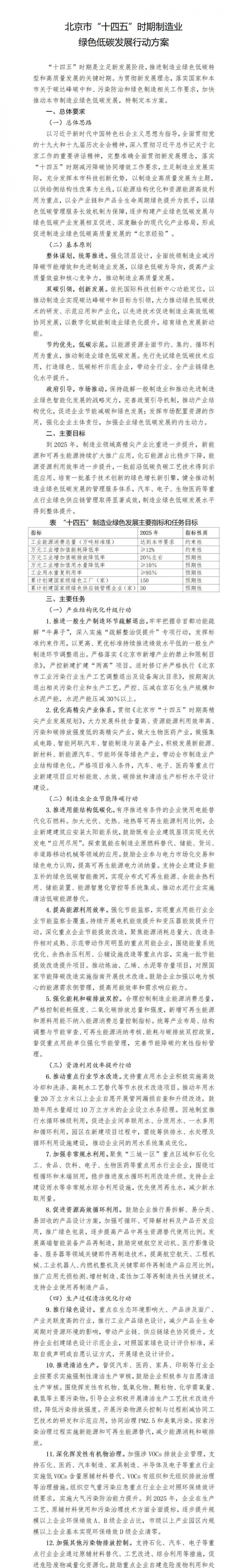 應(yīng)用盡用！北京市鼓勵(lì)低速風(fēng)電、高效光電、先進(jìn)儲(chǔ)能等能源落地