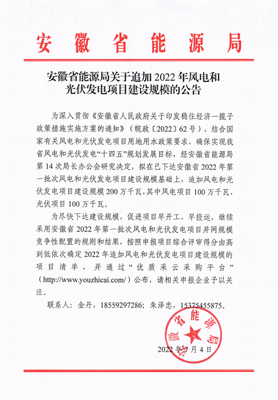 再加1GW光伏+1GW風(fēng)電！安徽2022年風(fēng)光項(xiàng)目建設(shè)規(guī)模擬至5GW！