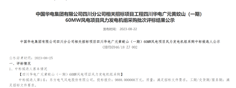 160MW！華電2個風(fēng)電項目候選人公示