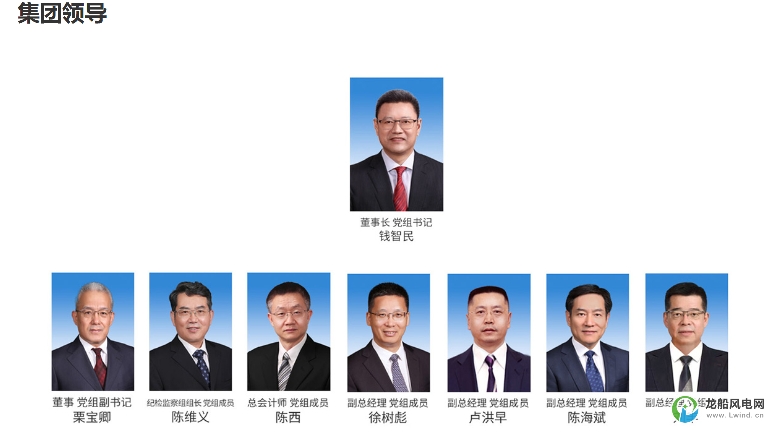 國家電投總經(jīng)理任職！