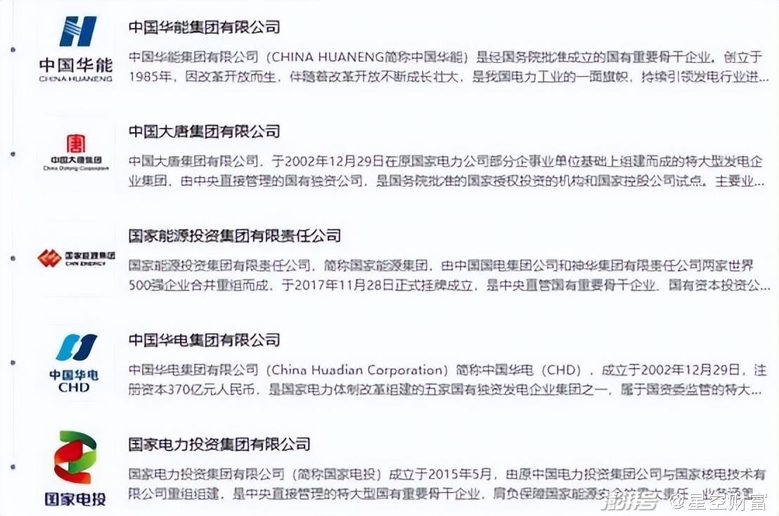 43億利息壓頂，大唐發(fā)電，敗給了華電國際