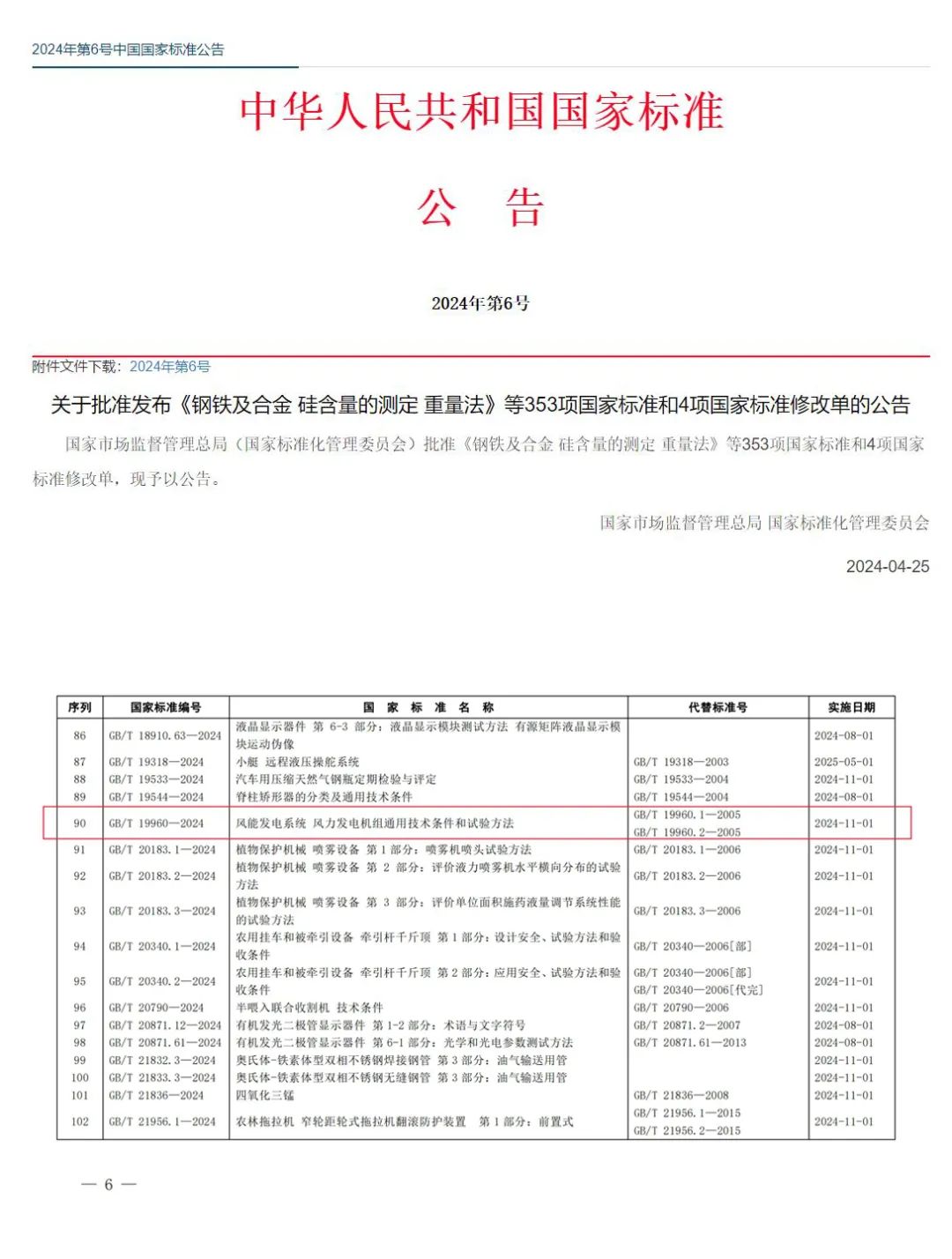 事關(guān)風(fēng)電基礎(chǔ)性通用標(biāo)準(zhǔn)，運(yùn)達(dá)股份牽頭新國標(biāo)將于11月1日起實(shí)施