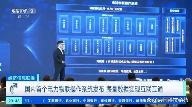 電力鴻蒙快速光伏應(yīng)用，中國操作系統(tǒng)已經(jīng)在工業(yè)應(yīng)用鋪開